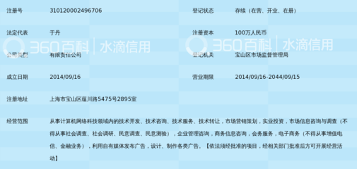 上海鏊投网络科技_360百科